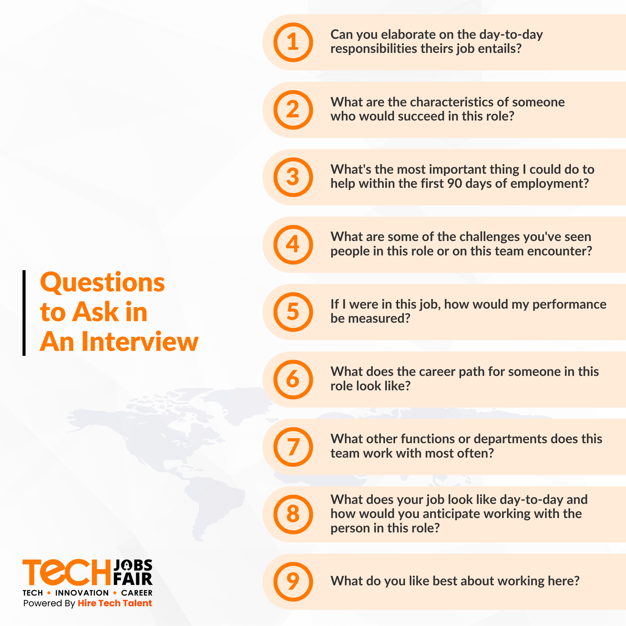 10 Technical Questions You Must Ask in a Job Interview