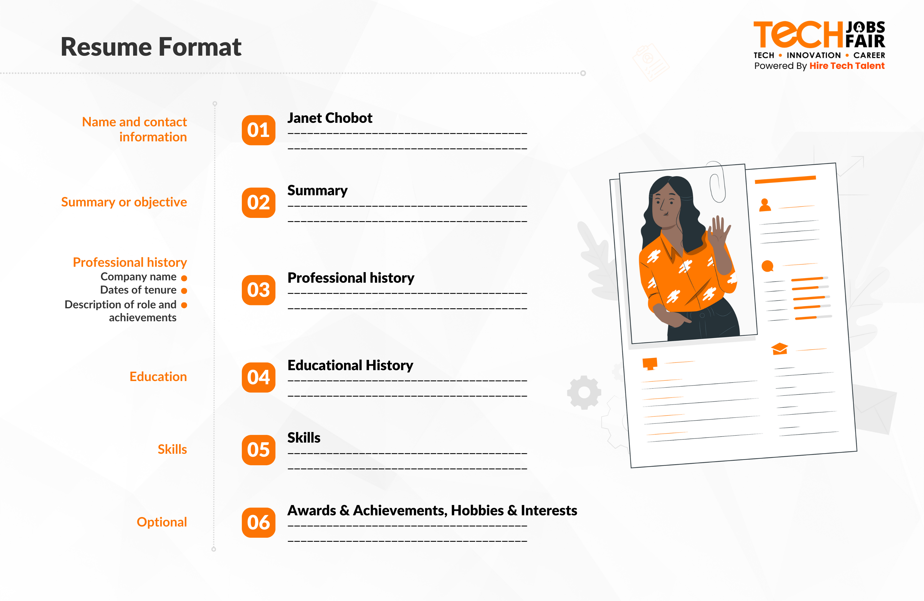 Resume Format