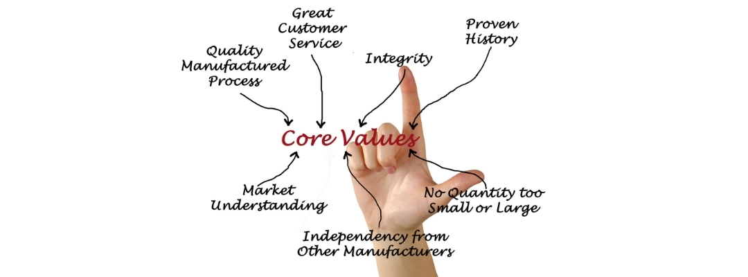 Identify and believe in your core value's