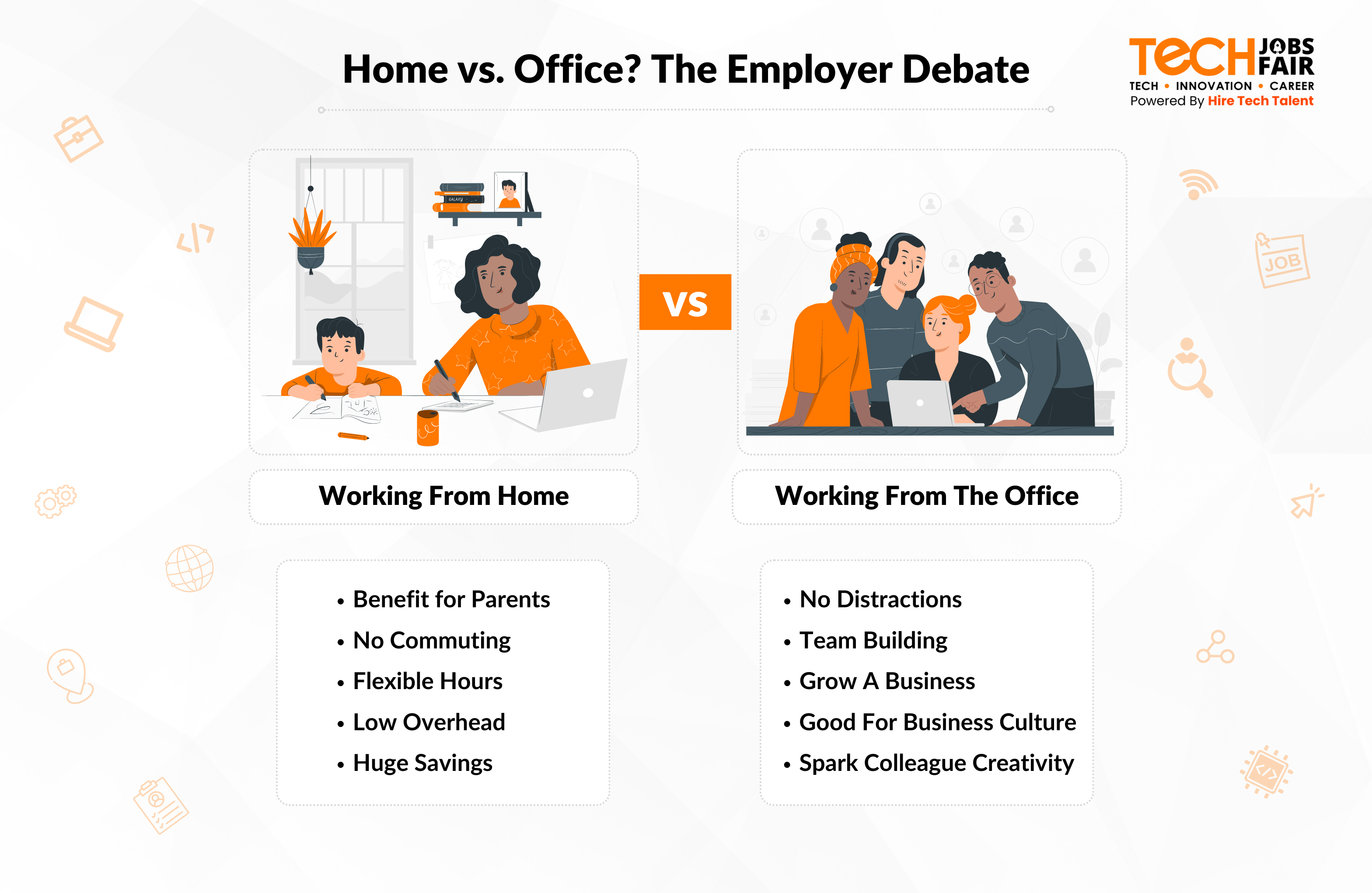 Work From Home Vs Work From Office