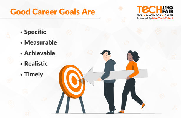 Key Career Goals to Establish in Your 30s